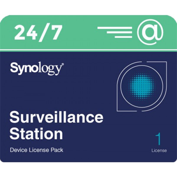 Synology Surveillance Device License, 8 lisenssiä